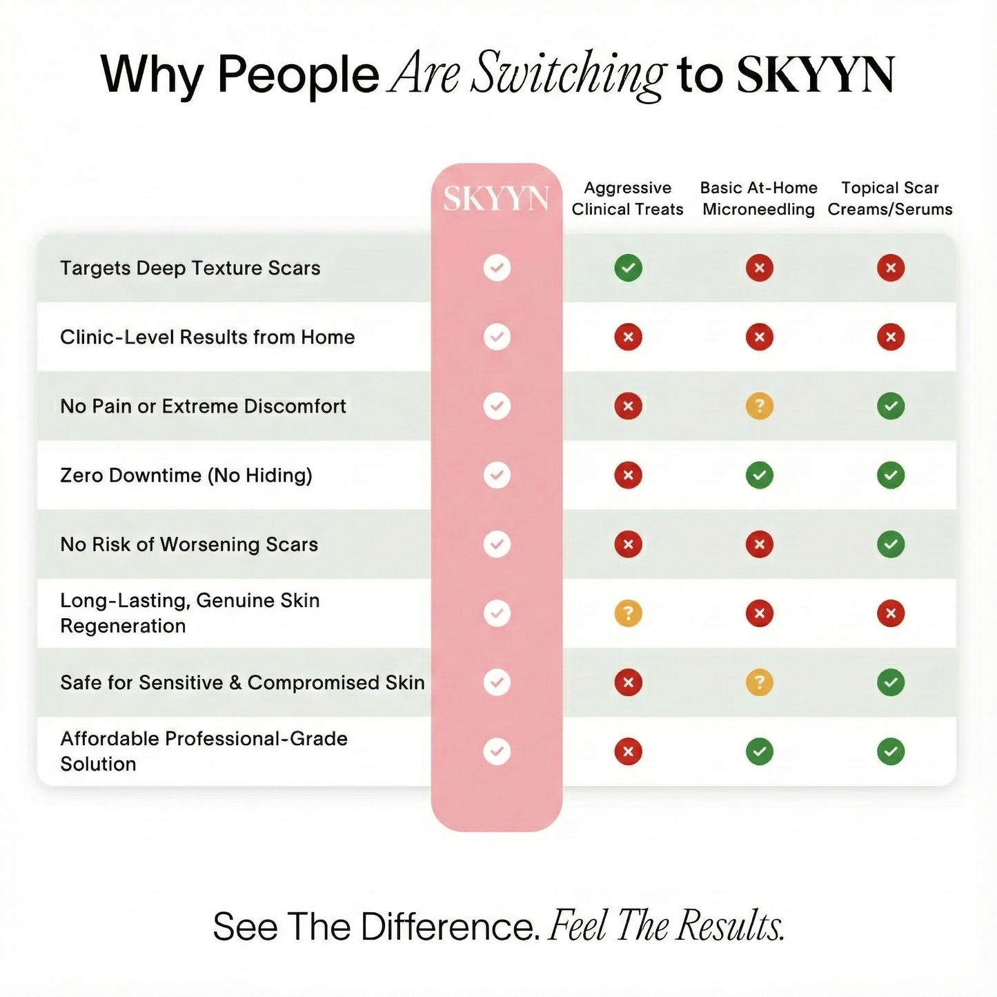 PDRN Micro Infusion System