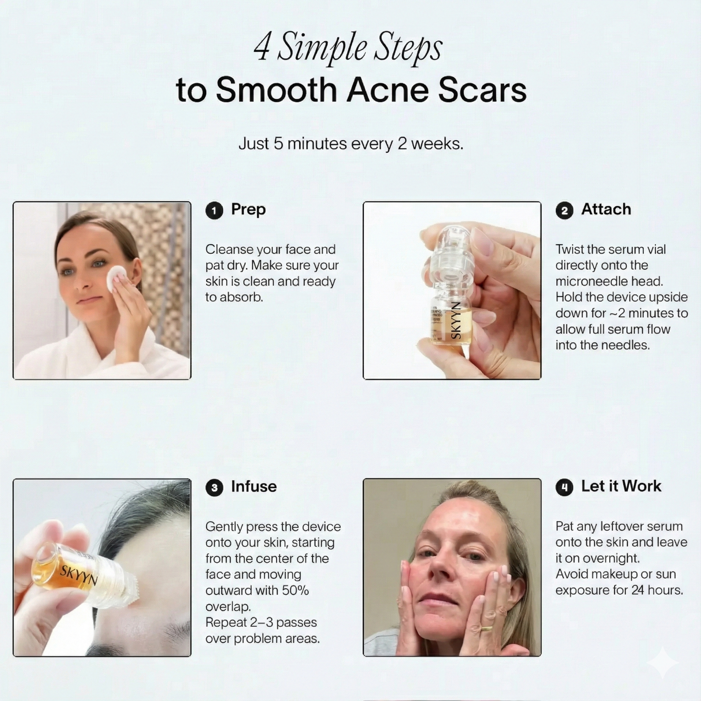 PDRN Micro Infusion System